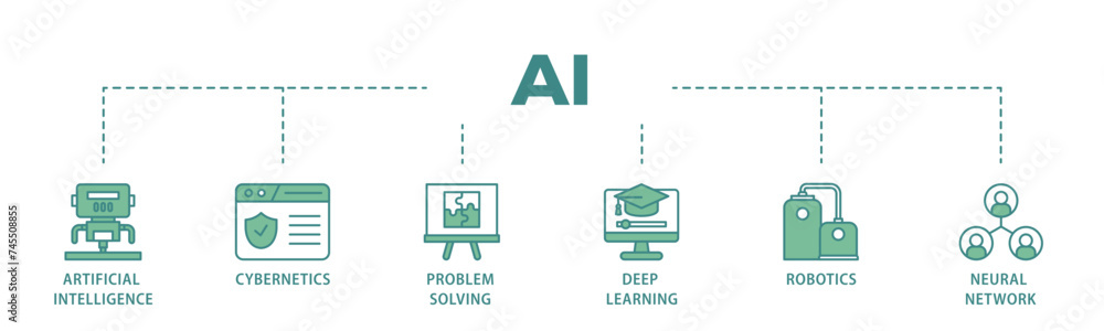 Poster ai banner web icon illustration concept with icon of cybernetics, problem solving, deep learning, ma