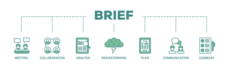 Brief banner web icon illustration concept with icon of meeting, collaboration, analysis, brainstorming, plan, communication, and summary icon live stroke and easy to edit 