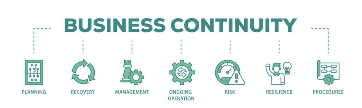 Business continuity banner web icon illustration concept with icon of management, ongoing operation, risk, resilience, and procedures icon live stroke and easy to edit 