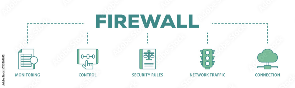 Aufkleber firewall banner web icon illustration concept with icon of monitoring, control, security rules, netw