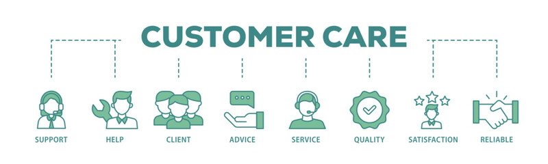 Customer care banner web icon illustration concept with icon of help, client, advice, chat, service, reliability, quality, and satisfaction icon live stroke and easy to edit 