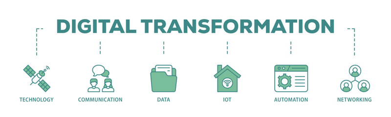 Digital transformation banner web icon illustration concept with icon of technology, communication, data, iot, ict, automation, internet, and networking icon live stroke and easy to edit 