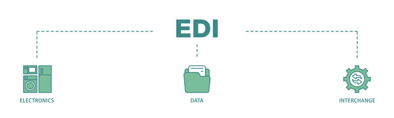 EDI banner web icon illustration concept with icon of a cloud server, exchange, database, file, chart, automation, and process  icon live stroke and easy to edit 