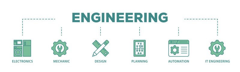 Engineering banner web icon illustration concept with icon of electronics, mechanic, design, planning, automation and it engineering icon live stroke and easy to edit 