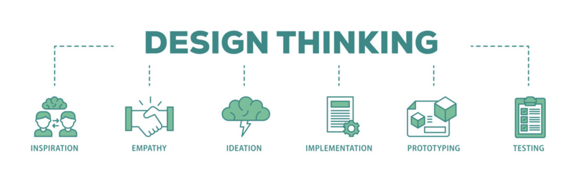 Design thinking banner web icon illustration concept with icon of inspiration, empathy, ideation, implementation, prototyping, and testing icon live stroke and easy to edit 