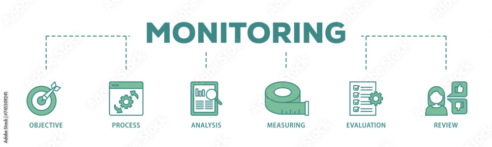 Poster monitoring banner web icon illustration concept with icon of objective, process, analysis, measuring