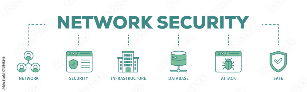 Aufkleber network security banner web icon illustration concept with icon of network ,security, infrastructure