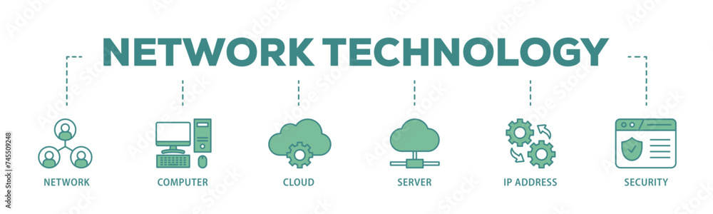 Poster network technology banner web icon illustration concept with icon of network, computer, cloud, serve