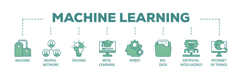 Machine learning banner web icon illustration concept with icon of technology, engineering, algorthm, data analytics, clustering and computer science icon live stroke and easy to edit 