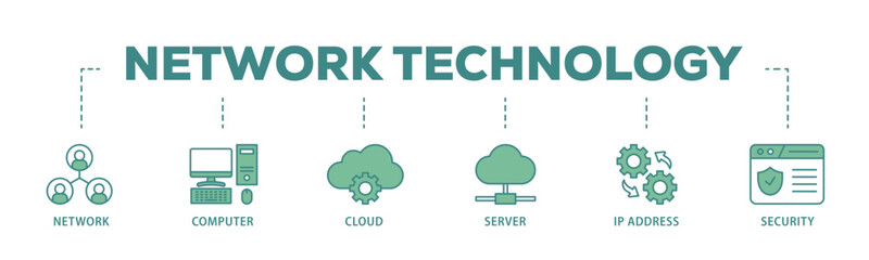 Network technology banner web icon illustration concept with icon of network, computer, cloud, server, ip address and security icon live stroke and easy to edit 