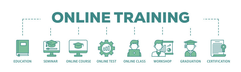 Online training banner web icon illustration concept with icon of education, seminar, online course, online test, online class, workshop, graduation, certification icon live stroke and easy to edit 