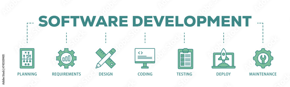 Poster software development banner web icon illustration concept with icon of planning, requirements, desig