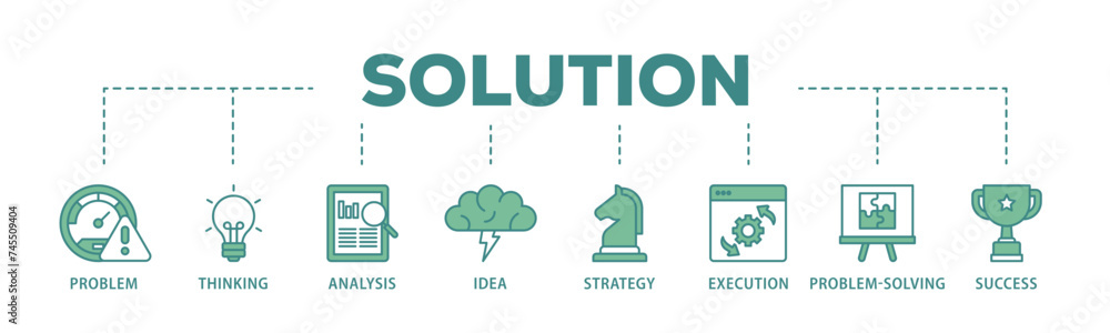 Poster solution banner web icon illustration concept with icon of problem, thinking, analysis, idea, strate