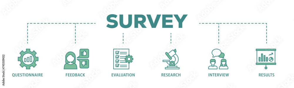 Poster survey banner web icon illustration concept with icon of evaluation, research, interview and result 