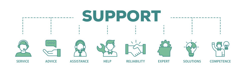 Support banner web icon illustration concept with icon of service, advice, assistance, help, reliability, expert, solutions and competence icon live stroke and easy to edit 