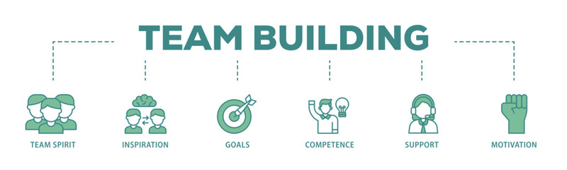 Team building banner web icon illustration concept with icon of team spirit, inspiration, goals, competence, support, and motivation icon live stroke and easy to edit 