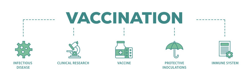 Vaccination banner web icon illustration concept with icon of virus infectious disease, vaccine clinical research, and protective inoculations icon live stroke and easy to edit 