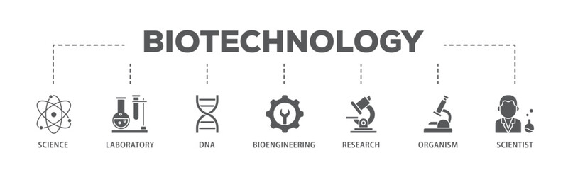 Biotechnology banner web icon illustration concept with icon of scientist, bioengineering, organism, research, dna, laboratory, science icon live stroke and easy to edit 