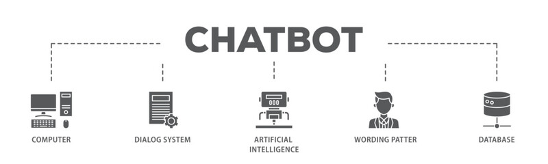 Chatbot banner web icon illustration concept with icon of computer, dialog system, artificial intelligence, wording patter and database icon live stroke and easy to edit 