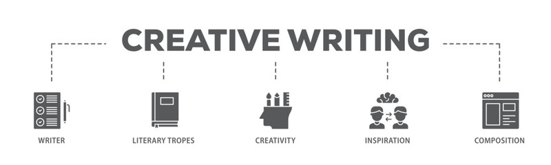 Creative writing banner web icon illustration concept with icon of writer, literary tropes, creativity, idea, inspiration, and composition icon live stroke and easy to edit 