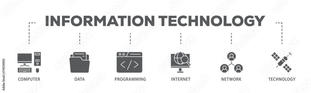 Aufkleber information technology banner web icon illustration concept with icon of internet, technology, netwo