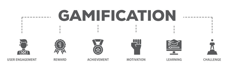 Gamification banner web icon illustration concept with icon of user engagement, reward, achievement, motivation, learning, and challenge icon live stroke and easy to edit 