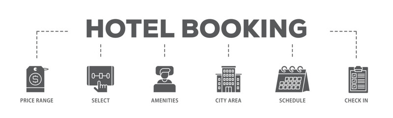 Hotel booking banner web icon illustration concept with icon of city area, check in, schedule, amenities, select, price range icon live stroke and easy to edit 