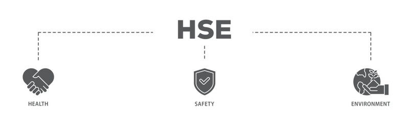 HSE banner web icon illustration concept with icon of  Health Safety Environment in the corporate occupational safety and health icon live stroke and easy to edit 