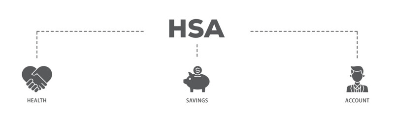 HSA banner web icon illustration concept with icon of healthcare, growth, id card, and accounting icon live stroke and easy to edit 