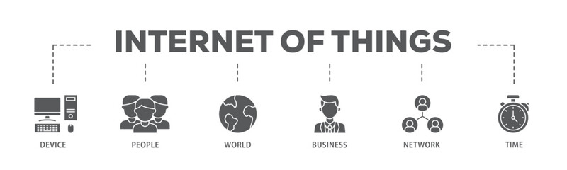 Internet of things banner web icon illustration concept with icon of device, people, world, business, network and time icon live stroke and easy to edit 