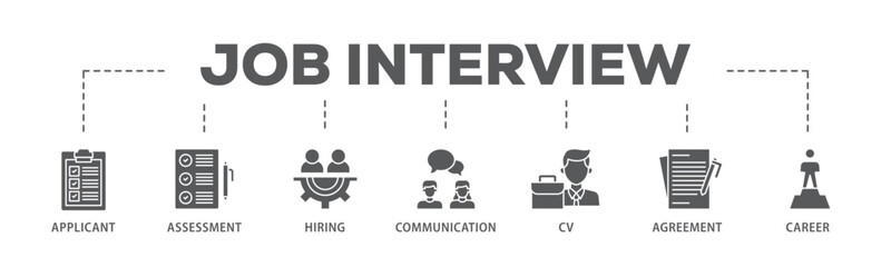 Job interview banner web icon illustration concept with icon of applicant, assessment, hiring, communication, cv, agreement and career icon live stroke and easy to edit 