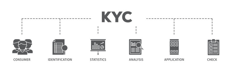 Kyc banner web icon illustration concept with icon of analysis, check, application, statistics, identification, consumer icon live stroke and easy to edit 