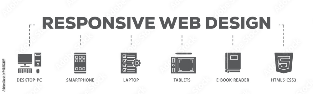 Poster responsive web design banner web icon illustration concept with icon of tablets, html5 css3, e book 