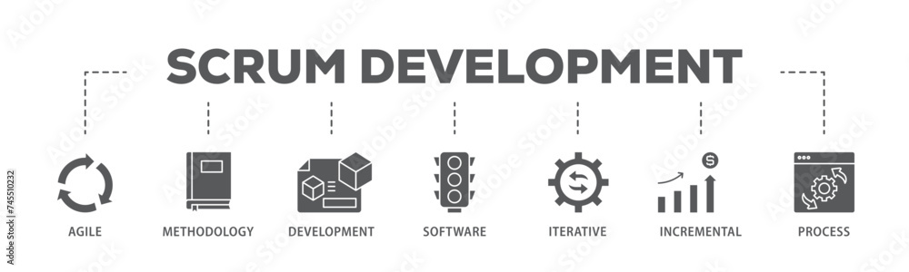 Poster scrum development banner web icon illustration concept with icon of agile, methodology, development,