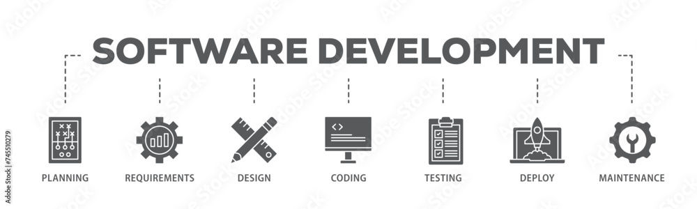 Poster software development banner web icon illustration concept with icon of planning, requirements, desig