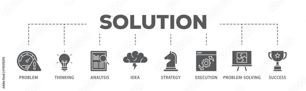 Poster solution banner web icon illustration concept with icon of problem, thinking, analysis, idea, strate
