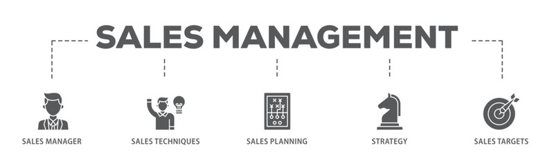 Sales management banner web icon illustration concept with icon of manager, sales techniques, planning, strategy, and targets icon live stroke and easy to edit 