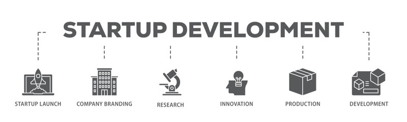 Startup development banner web icon illustration concept with icon of development, production, innovation, research, company branding, startup launch icon live stroke and easy to edit 