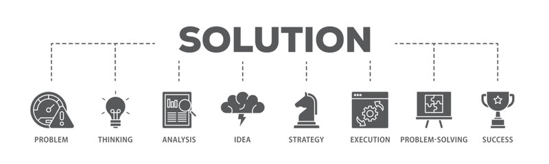 Solution banner web icon illustration concept with icon of problem, thinking, analysis, idea, strategy, execution, problem solving, success icon live stroke and easy to edit 
