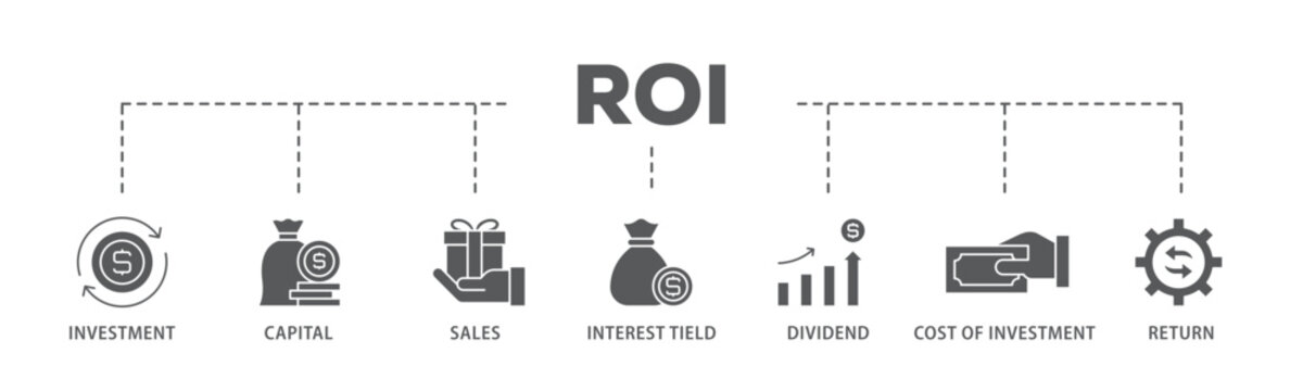 Roi banner web icon illustration concept with icon of return, interest tield, cost of investment, dividend, sales, capital, investment icon live stroke and easy to edit 
