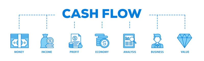 Cash flow banner web icon illustration concept with icon of money, income, profit, economy, analysis, business, and value icon live stroke and easy to edit 