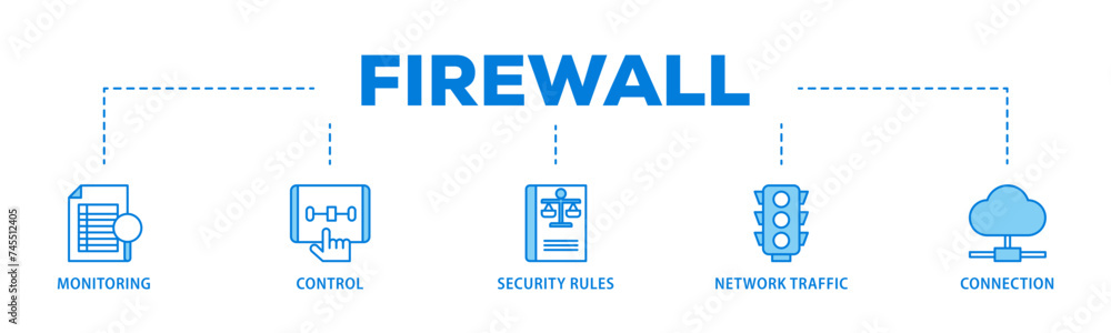 Aufkleber firewall banner web icon illustration concept with icon of monitoring, control, security rules, netw
