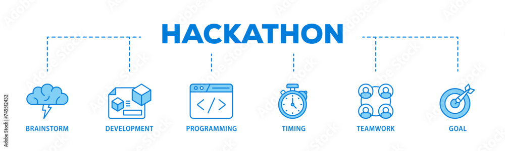 Poster hackathon banner web icon illustration concept with icon of brainstorm, development, programming, ti