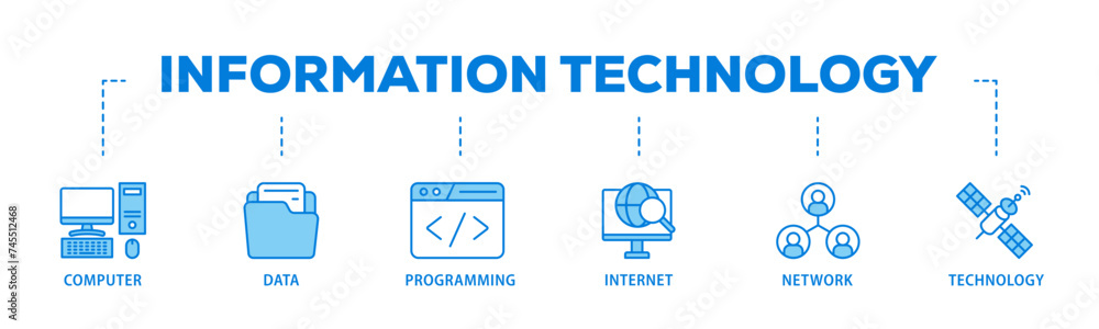 Poster information technology banner web icon illustration concept with icon of internet, technology, netwo