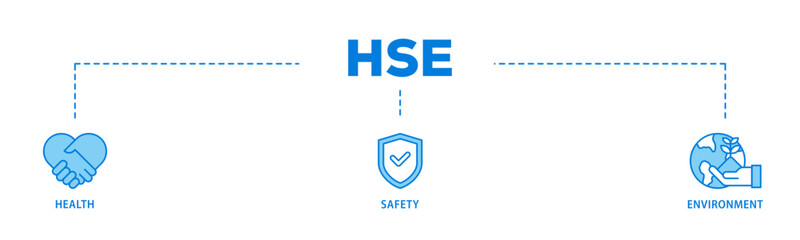 HSE banner web icon illustration concept with icon of  Health Safety Environment in the corporate occupational safety and health icon live stroke and easy to edit 