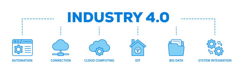 Industry 40 banner web icon illustration concept with icon of automation, connection, cloud computing, iot, big data, and system integration icon live stroke and easy to edit 