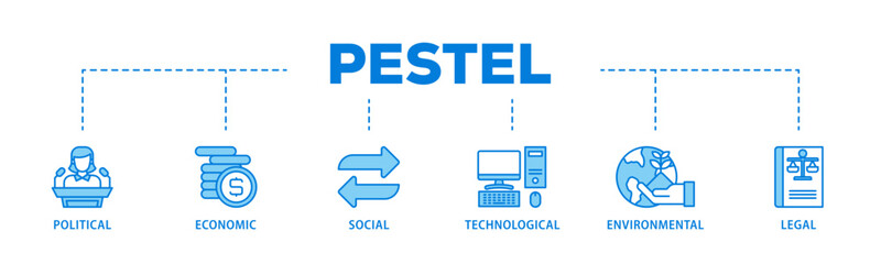 Pestel banner web icon illustration concept with icon of governance, finance, network, automation, ecology, law statement icon live stroke and easy to edit 