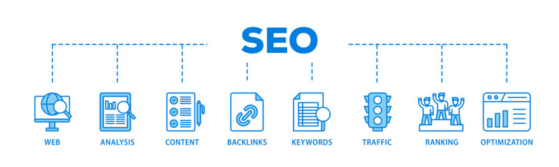 SEO banner web icon illustration concept with icon of website, analysis, content, backlinks, keywords, traffic, ranking, and optimization icon live stroke and easy to edit 
