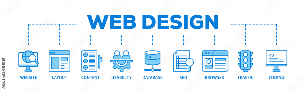 Poster web design banner web icon illustration concept with icon of coding, traffic, browser, usability, se