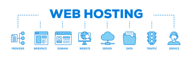 Web hosting banner web icon illustration concept with icon of provider, webspace, domain, website, server, data, traffic and service icon live stroke and easy to edit 